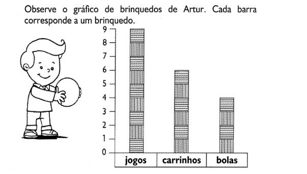 grafico1.JPG